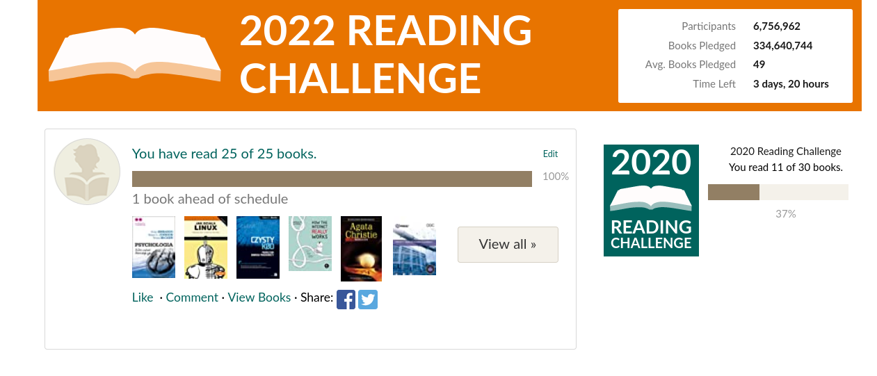 2022 book challenge